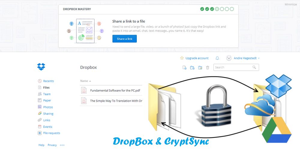 DropBox plus CryptSync
